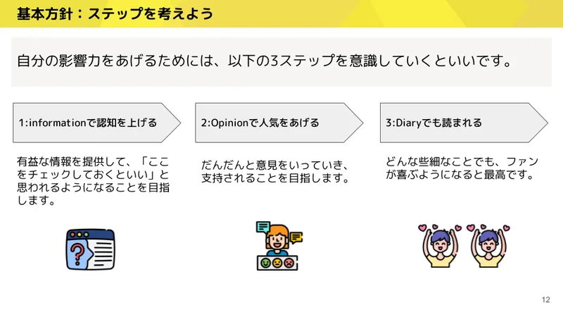 f:id:yuki_2021:20210210055046p:plain