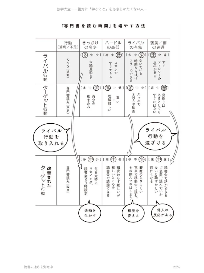 f:id:yuki_2021:20210520060810p:plain