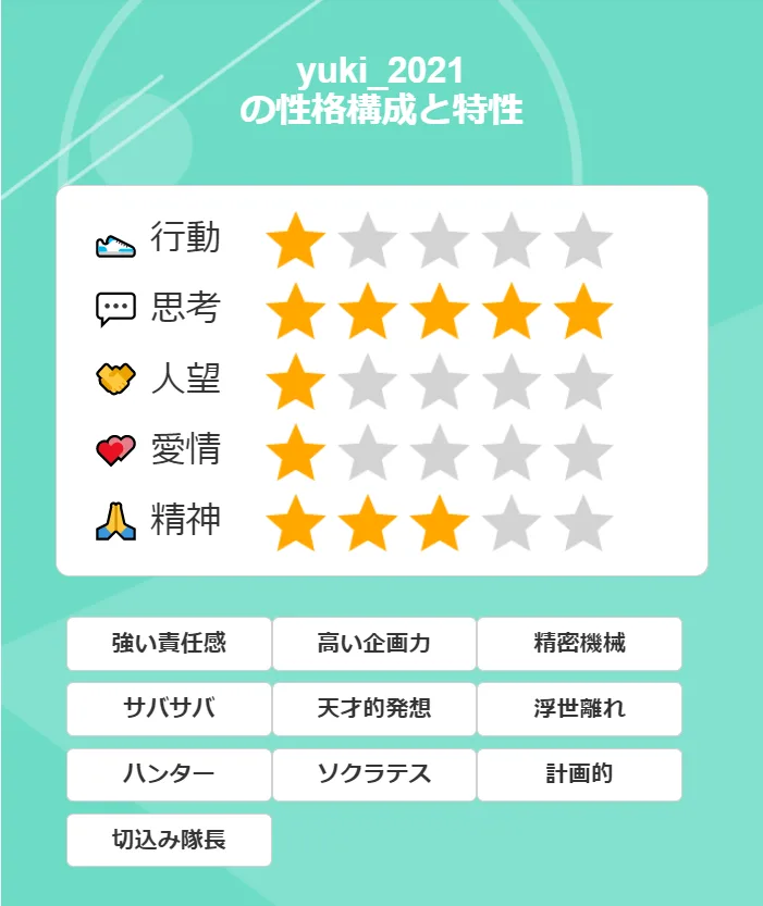 f:id:yuki_2021:20210812213606p:plain