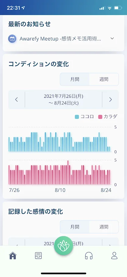 f:id:yuki_2021:20210824223330p:plain