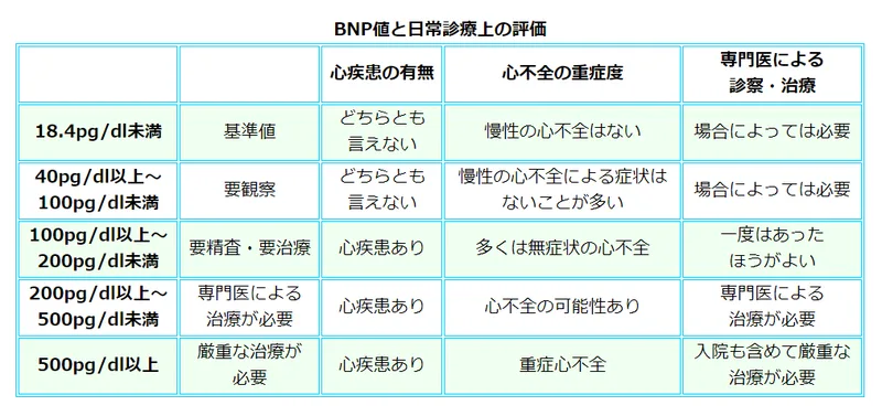 f:id:yuki_2021:20210924222637p:plain