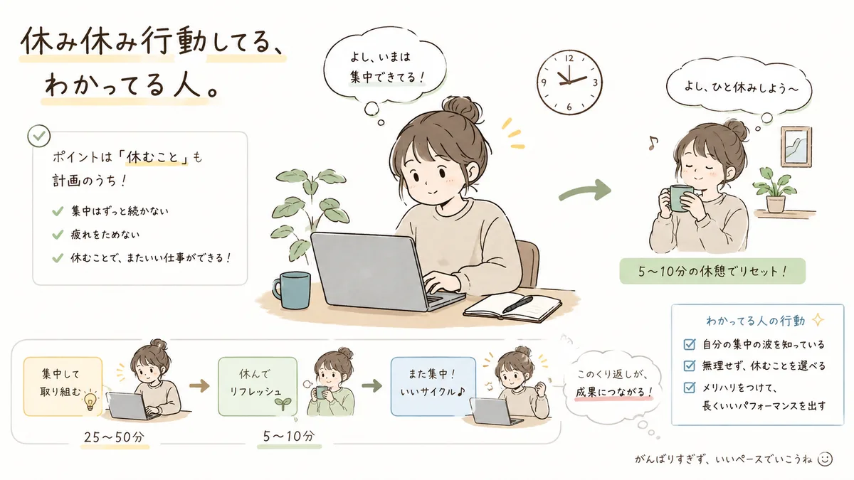 考える前に動くのも必要だな。